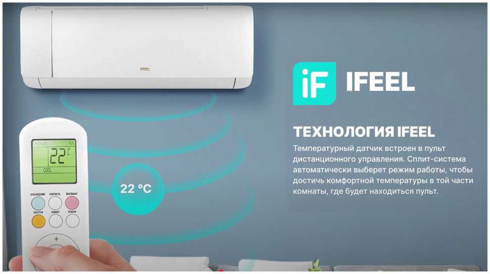 Сплит-система Centek CT-65K07, Wi-Fi, инвертор