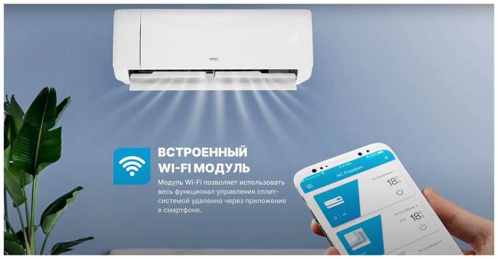 Сплит-система Centek CT-65K07, Wi-Fi, инвертор