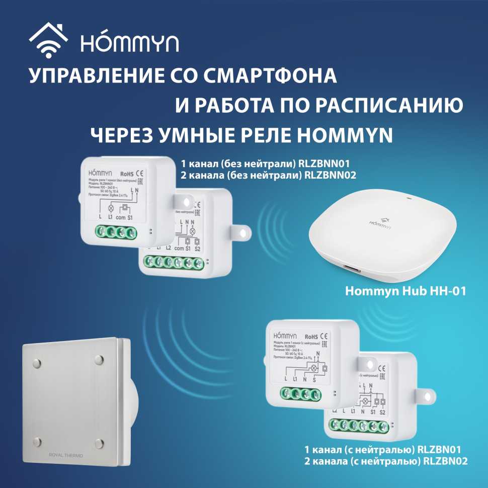 Вентилятор вытяжной Royal Thermo Calipso RAFC 120 Chrome