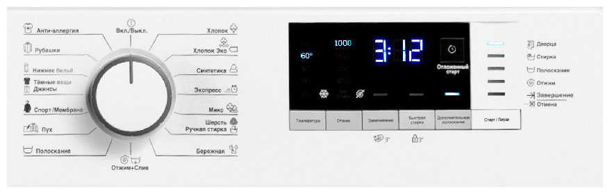 Стиральная машина Beko WRE6512ZAW