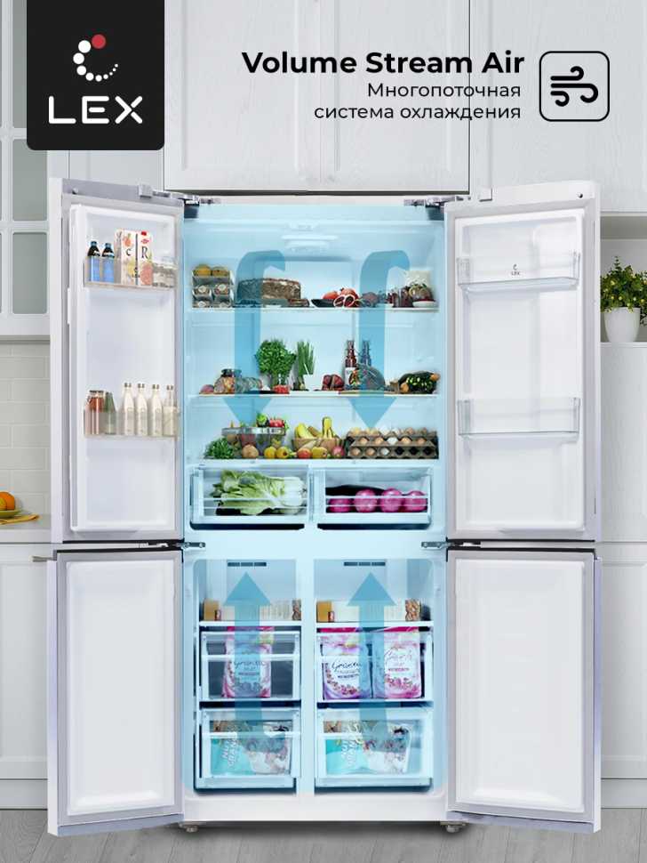Многокамерный холодильник LEX LCD432WID