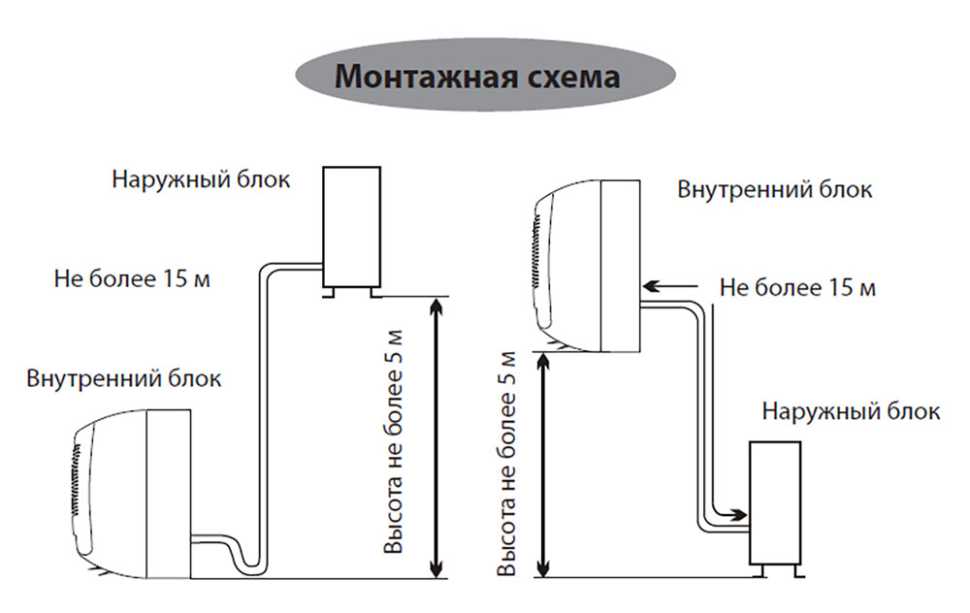 Сплит-система Aurum ARC24-WNTE3