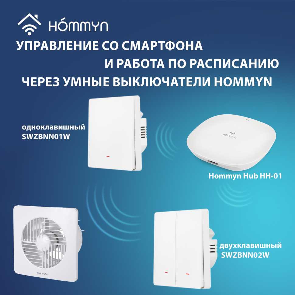 Вентилятор вытяжной Royal Thermo Trident RAFT 150