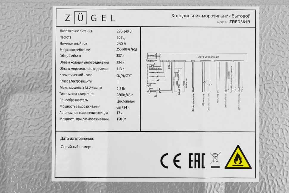 Многокамерный холодильник Zugel ZRFD361B, черный