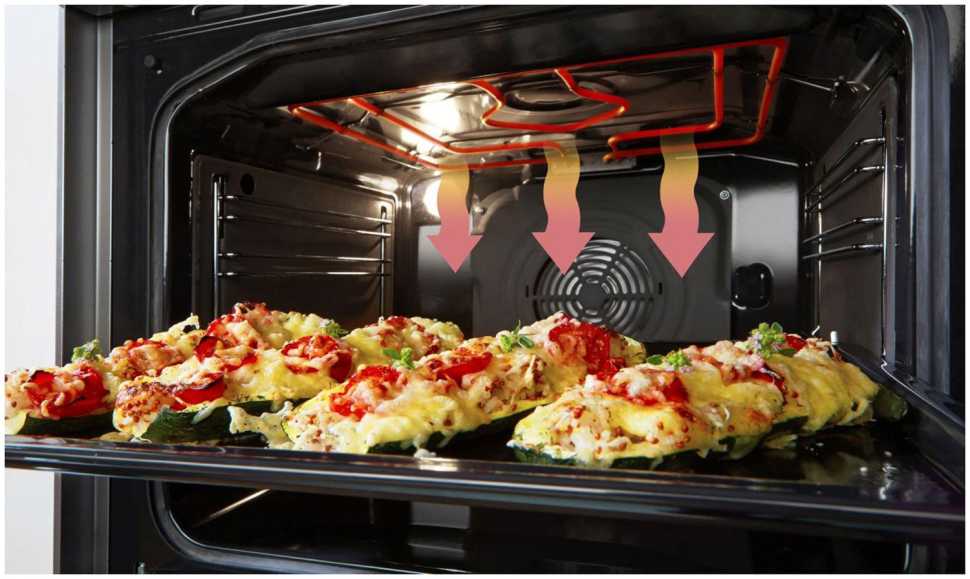 Электроплита Gorenje GEC5B41WG