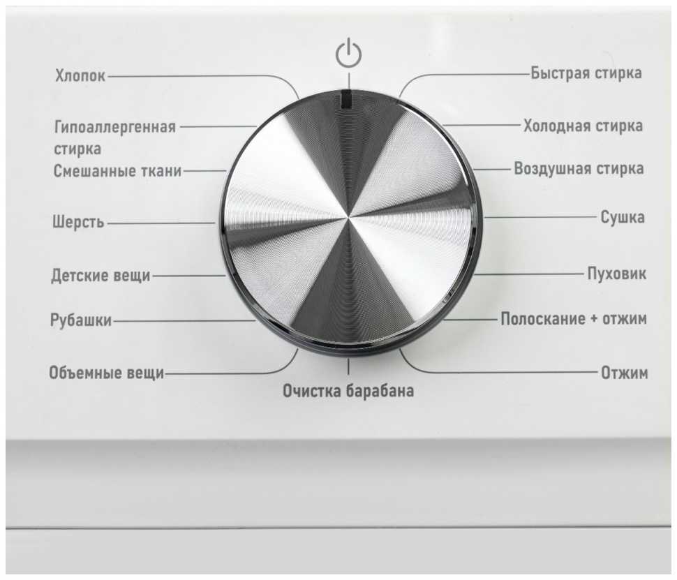 Стиральная машина с сушкой Centek CT-1953