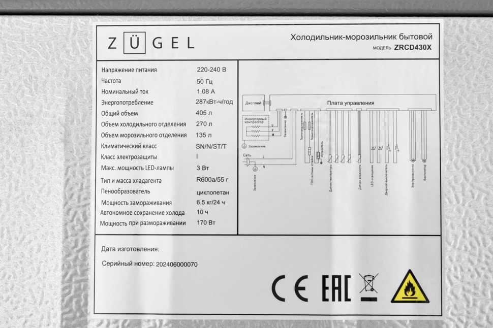 Многокамерный холодильник Zugel ZRCD430X, нержавеющая сталь