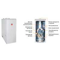 Котел дизельный KITURAMI TURBO-17 напольный, 2 конт., закр.кам.сгор.