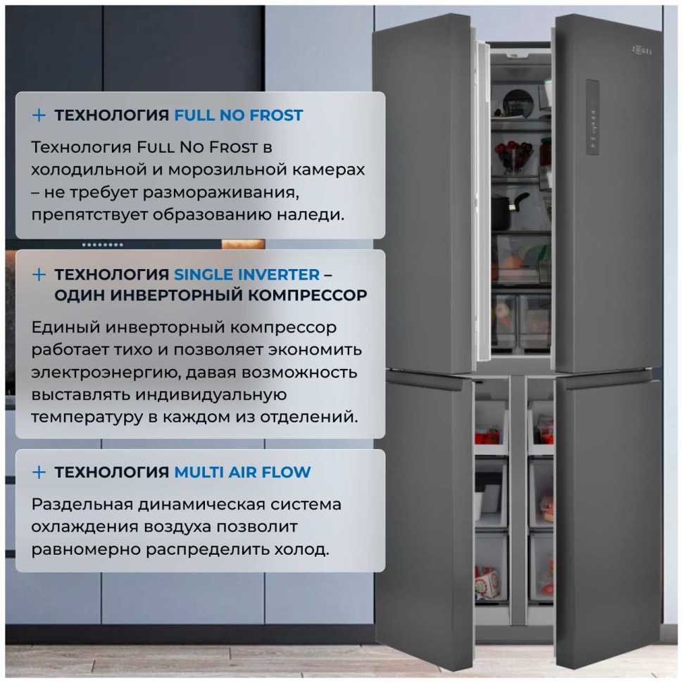 Многокамерный холодильник Zugel ZRCD430B, черный