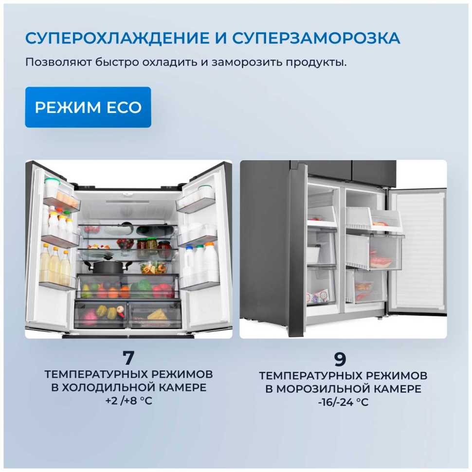 Многокамерный холодильник Zugel ZRCD430B, черный