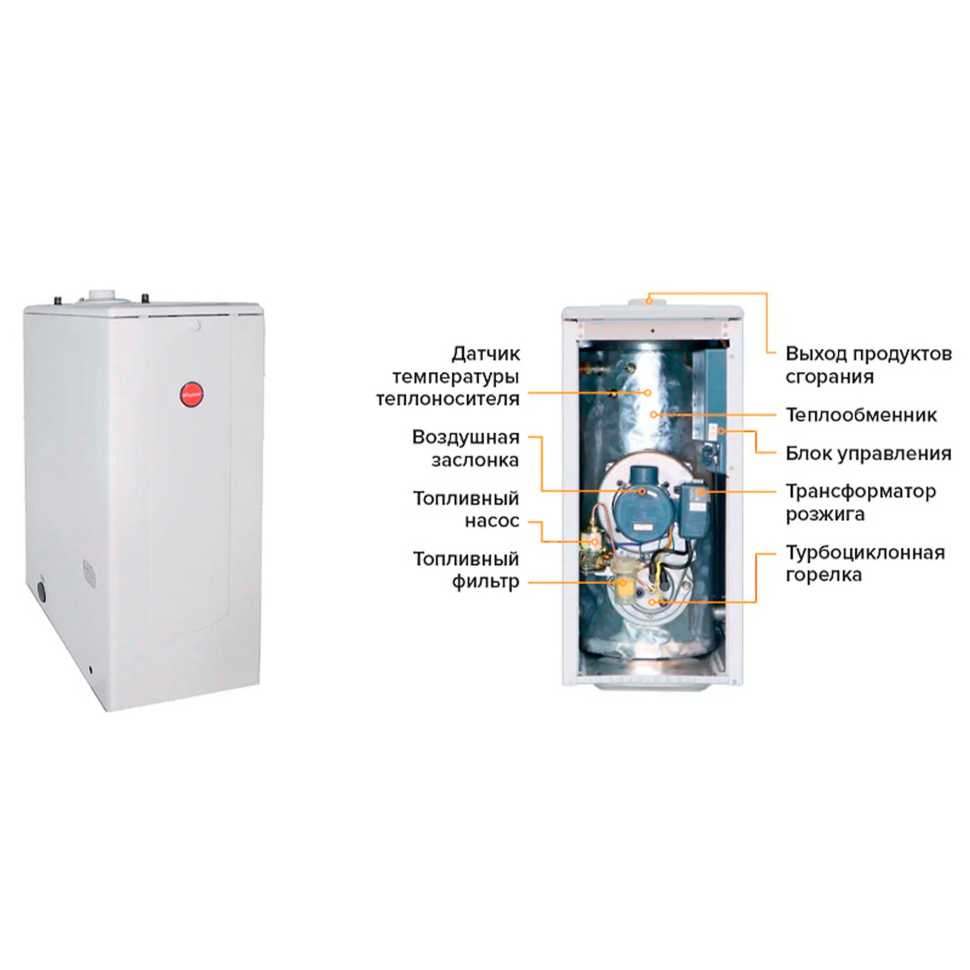 Котел дизельный KITURAMI TURBO-13 напольный, 2 конт., закр.кам.сгор.