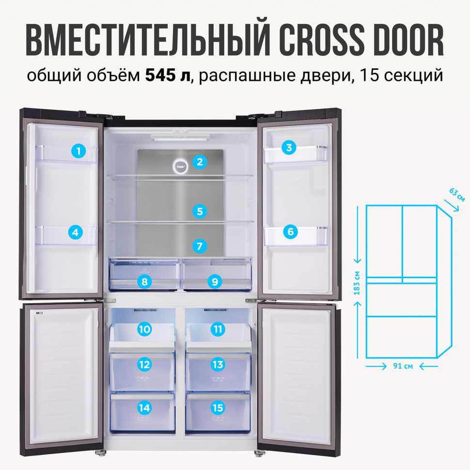 Многокамерный холодильник Tesler RCD-545I BLACK GLASS
