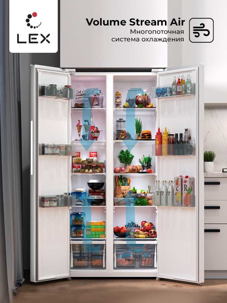 Холодильник Side-by-Side LEX LSB520WGID