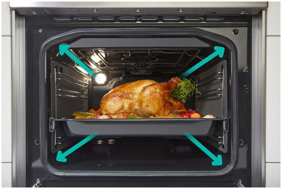 Электроплита Gorenje GECS6B71CLB