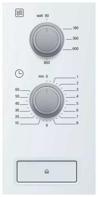 Встраиваемая микроволновая печь СВЧ Bosch BFL520MW0