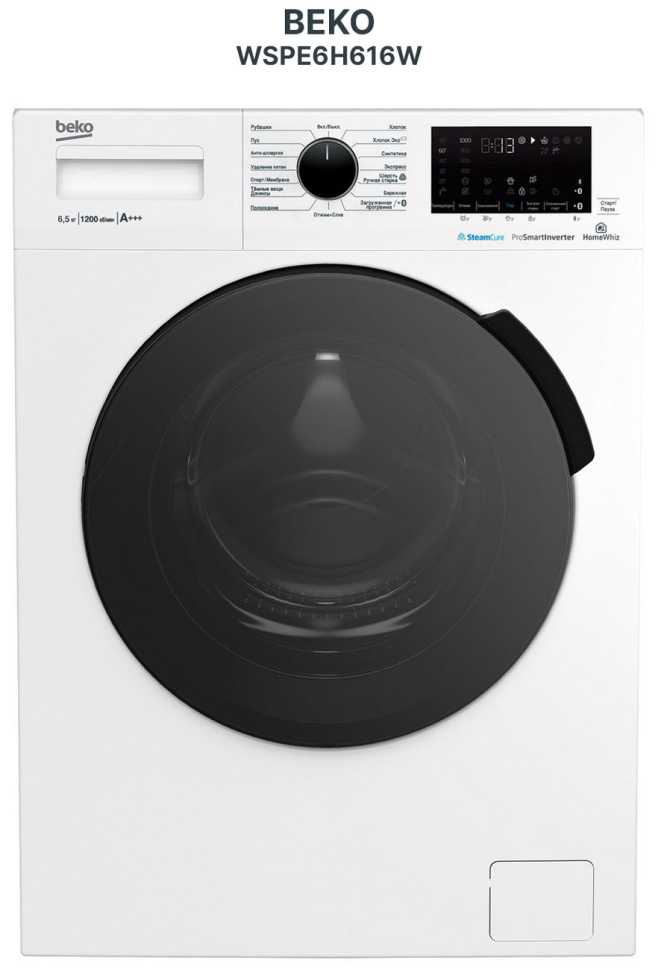 Стиральная машина Beko WSPE6H616W