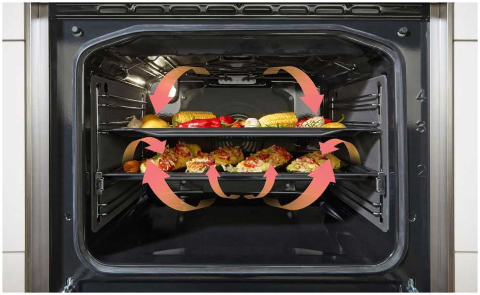 Комбинированная плита Gorenje GKS5B70CLI