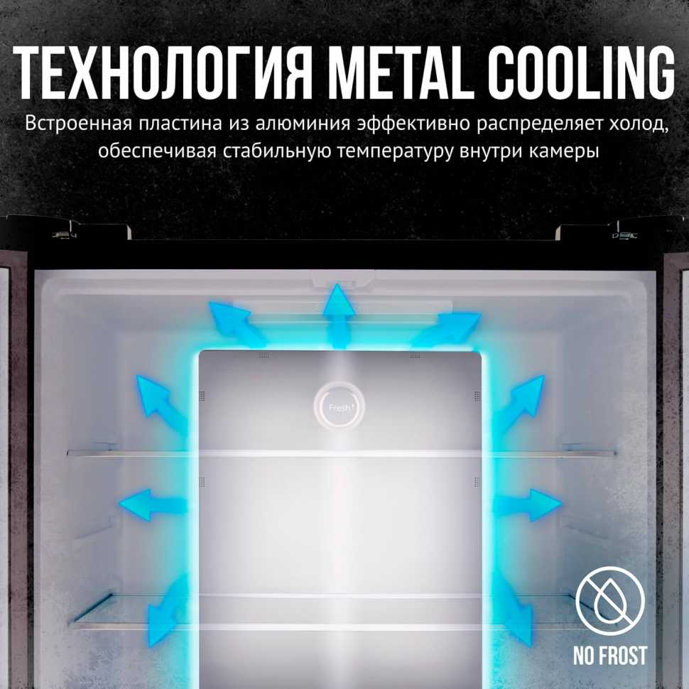 Многокамерный холодильник Tesler RCD-545I GRAPHITE