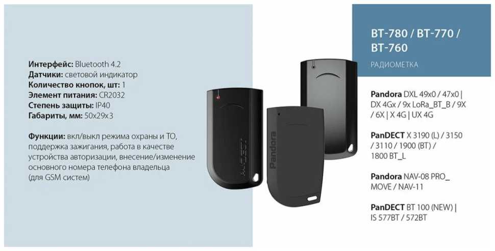 Брелок метка Pandora BT-760 (Pandect)