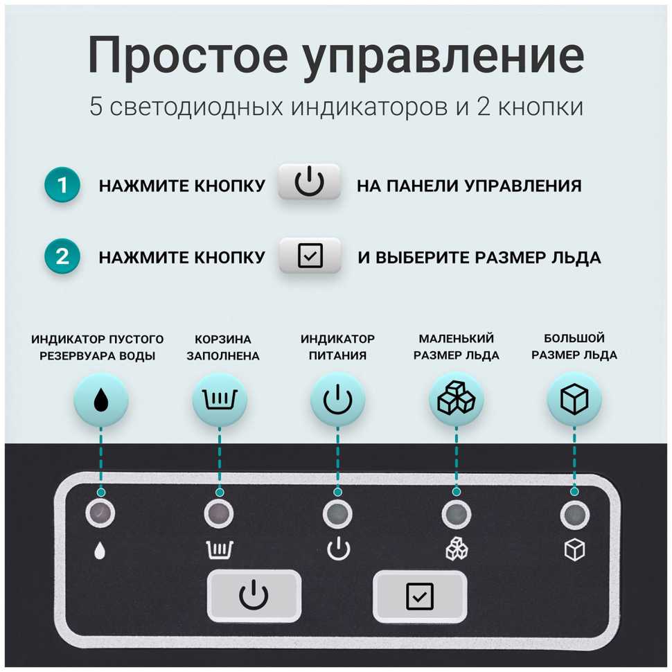 Льдогенератор Tesler ICM-1201 BLACK