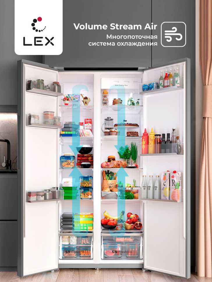 Холодильник Side-by-Side LEX LSB530GLID wind