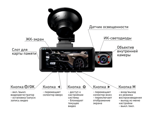 VIPER TWIST III - видеорегистратор для такси 