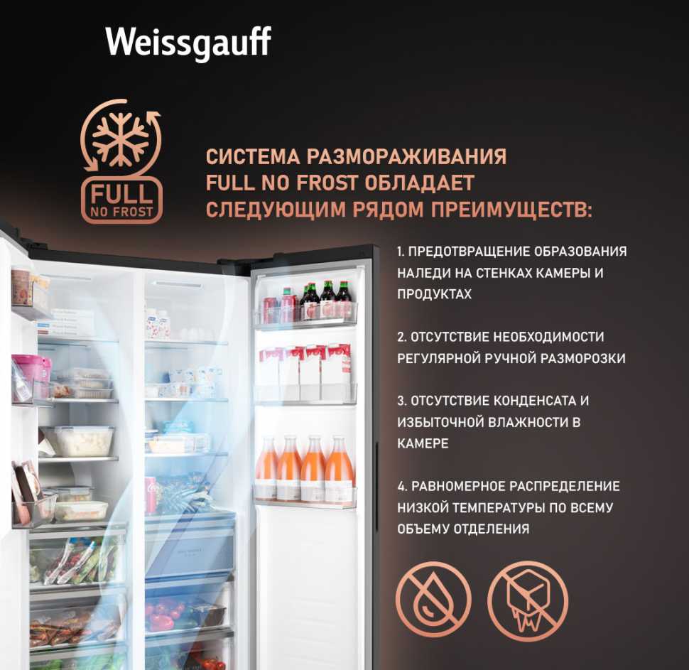 Холодильник Side-by-Side Weissgauff WSBS 1036 Inverter NoFrost Premium Black Glass