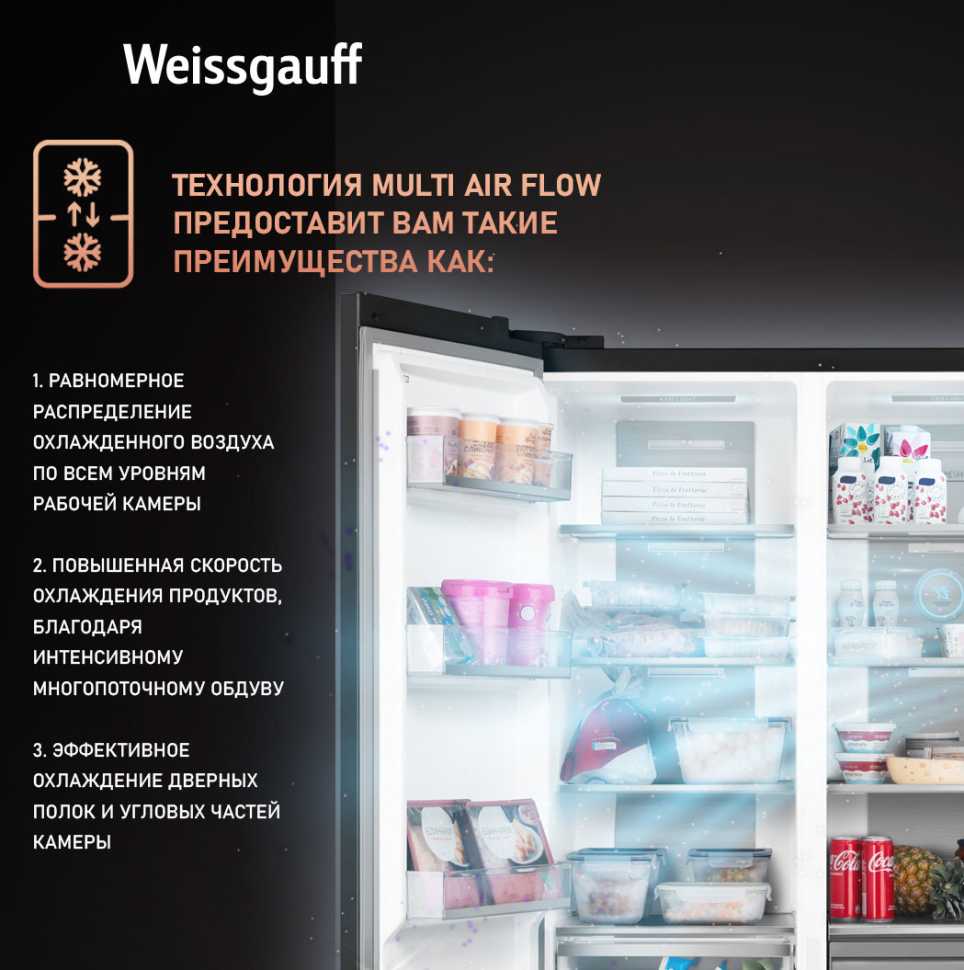 Холодильник Side-by-Side Weissgauff WSBS 1036 Inverter NoFrost Premium Black Glass